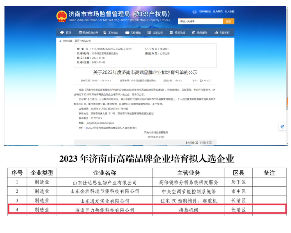济南市高端品牌培育企业
