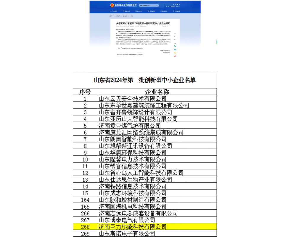 创新型中小企业